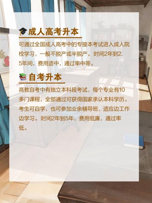 如何进行专升本考试(专升本考试指南：步骤与策略) 