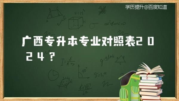 广西专升本专业对照表(广西专升本专业选择指南) 